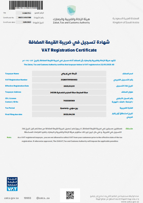 الرقم الضربي